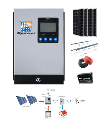 2KW Hybrid Grid Tata Surya CCC On Grid Off Grid Hybrid Solar System